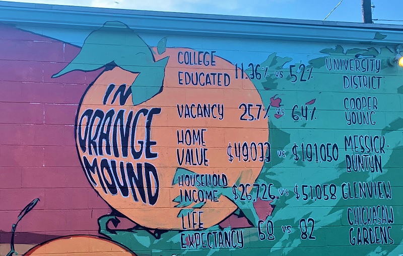 image of a mural in the Orange Mound community in Memphis, TN