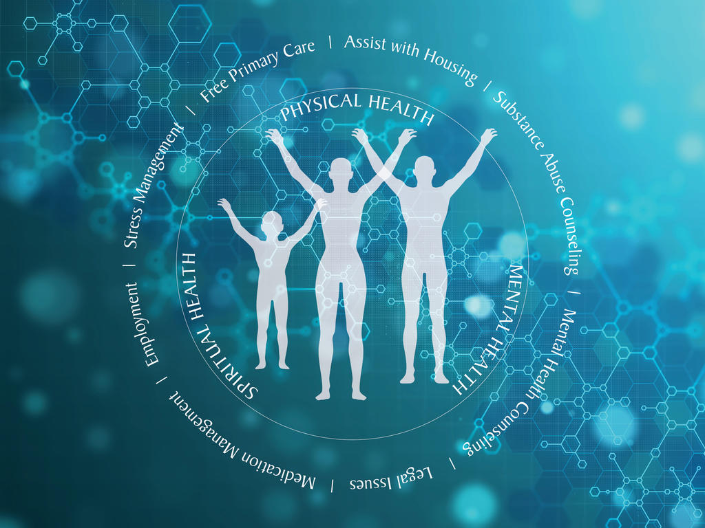 graphic using human figures illustrating the social determinants of health