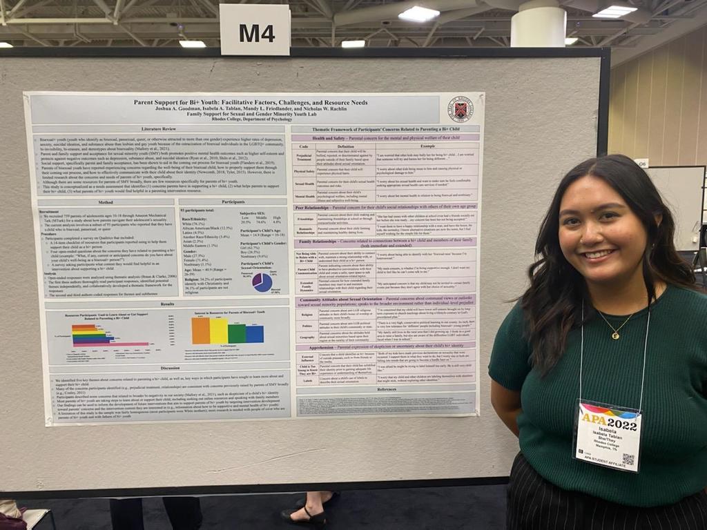 Image of Rhodes College student Isabela Tablan standing in front of a poster